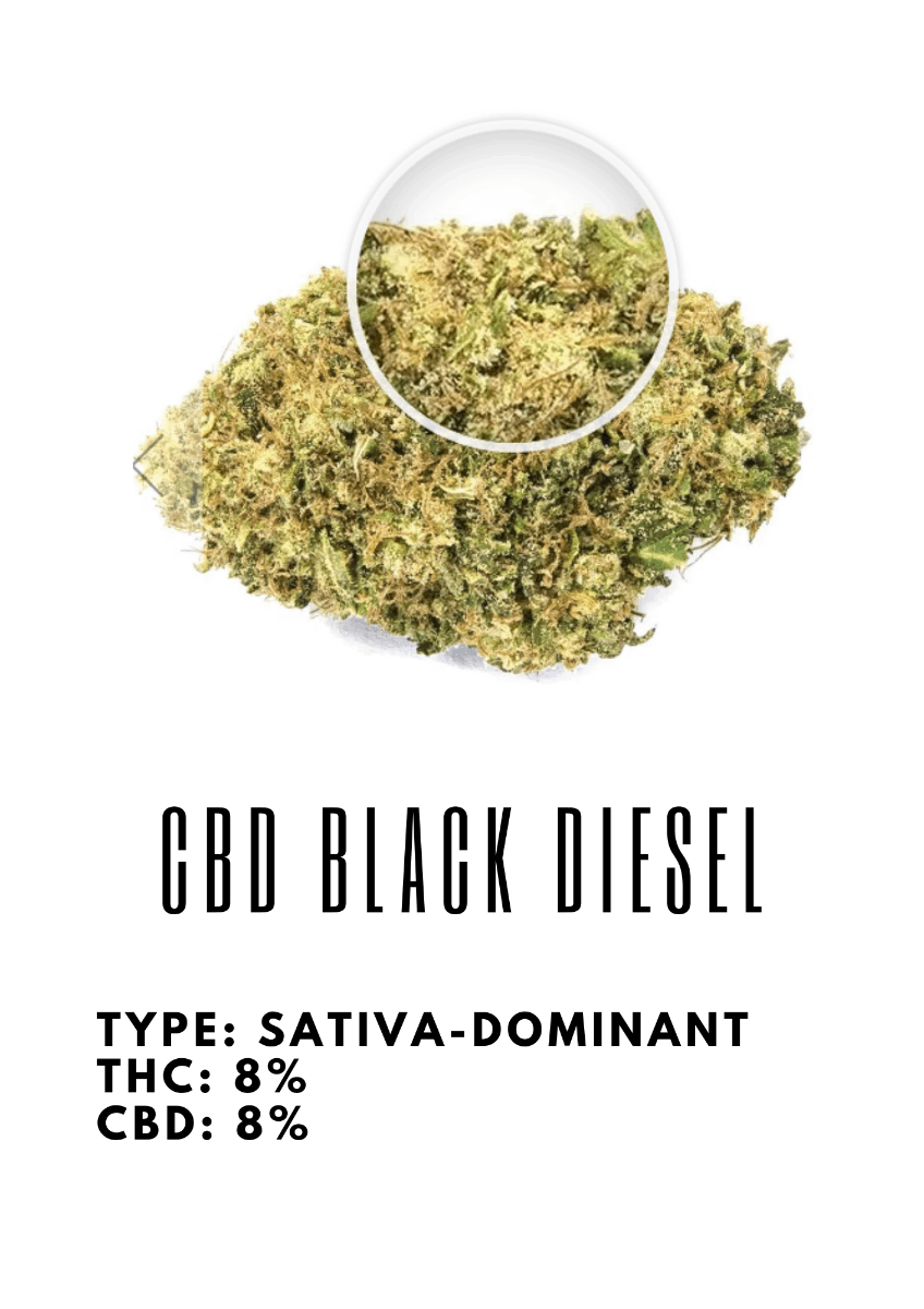 CBD Black Diesel help you healthy