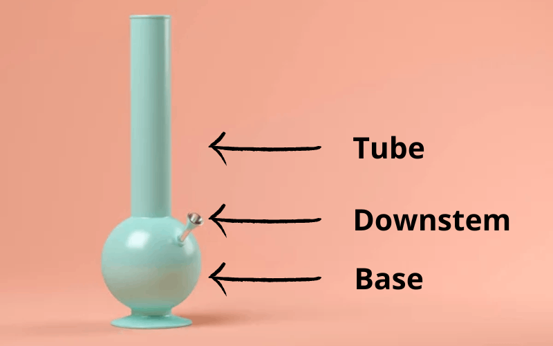 parts of a bong